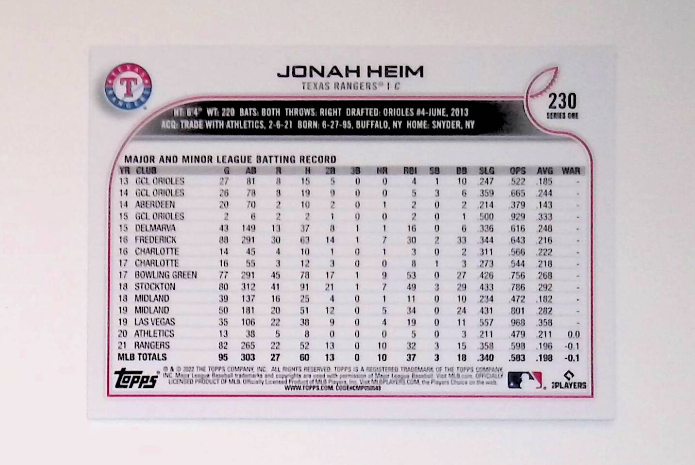 Jonah Heim 2022 Topps Royal Blue #230 - LoCo Collectables