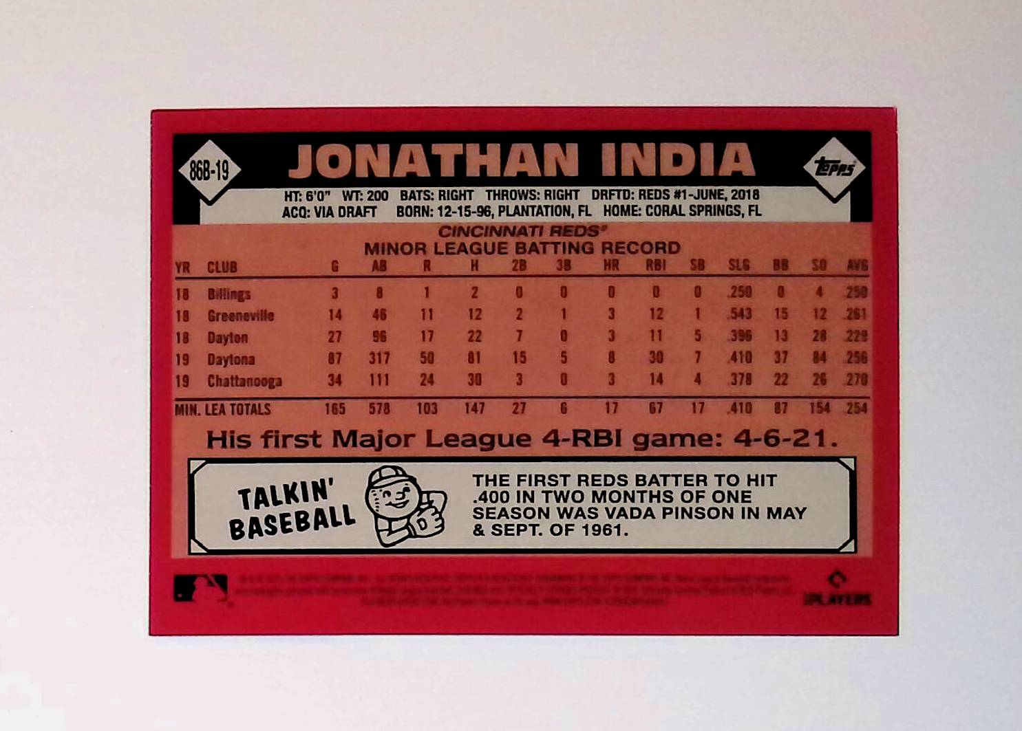 Jonathan India 2021 Topps Update '86 Topps #86B-19 (Rookie Card) - LoCo Collectables