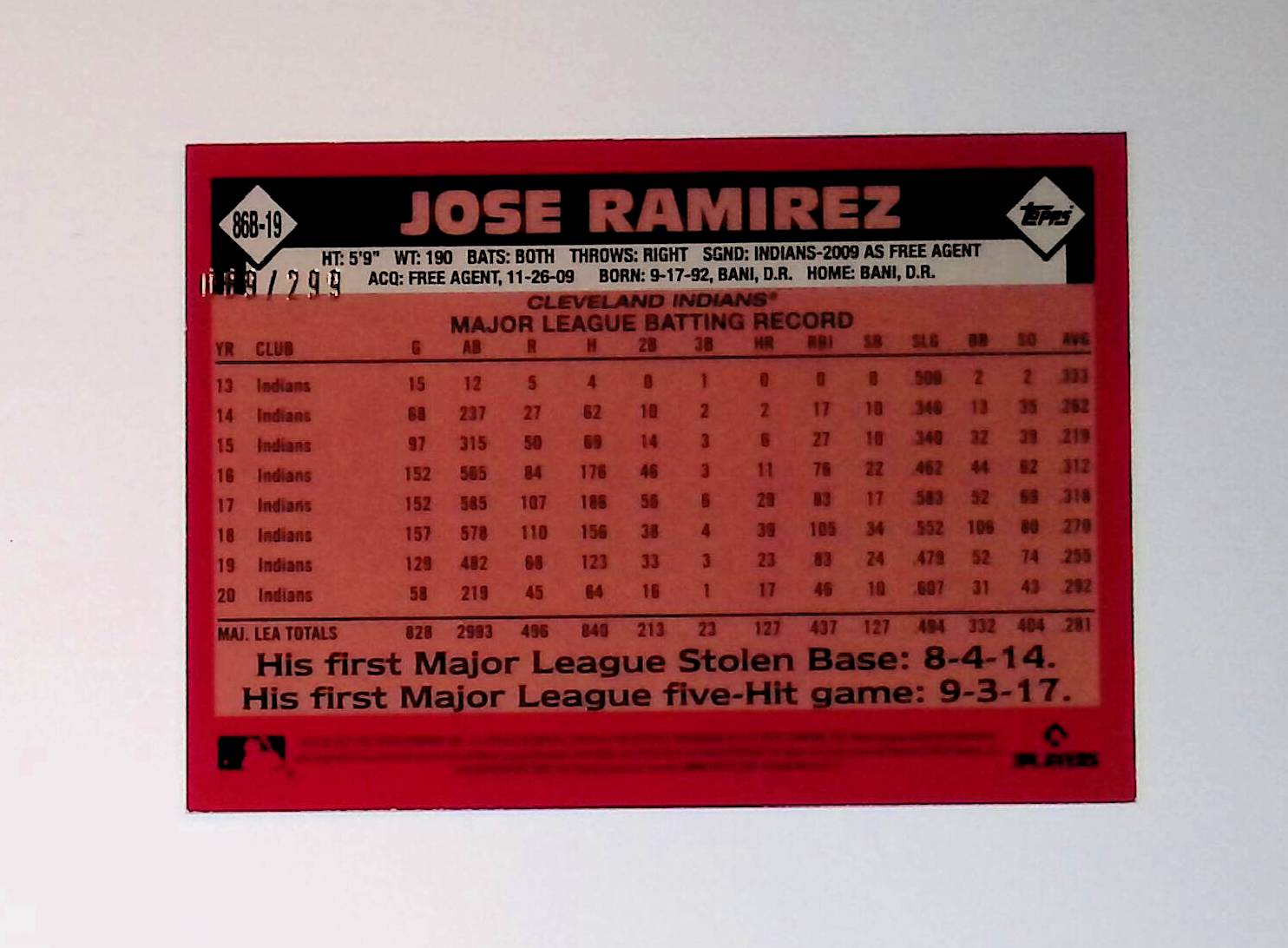 Jose Ramirez 2021 Topps '86 Topps Black Border #86B-19, 089 /299 - LoCo Collectables