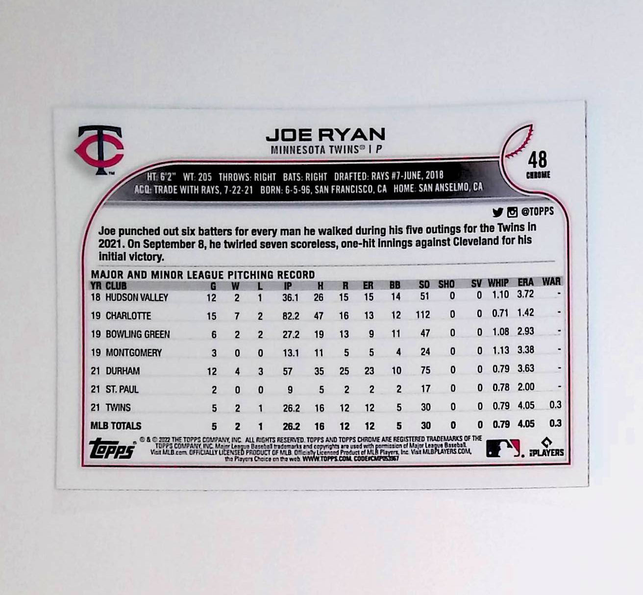 Joe Ryan 2022 Topps Chrome #48 (Rookie Card) - LoCo Collectables