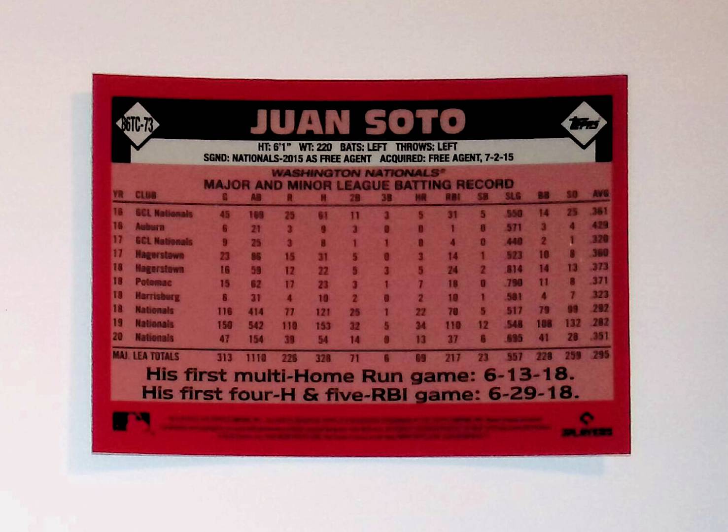 Juan Soto 2021 Topps '86 Topps Silver Pack Chrome #86TC-73 - LoCo Collectables