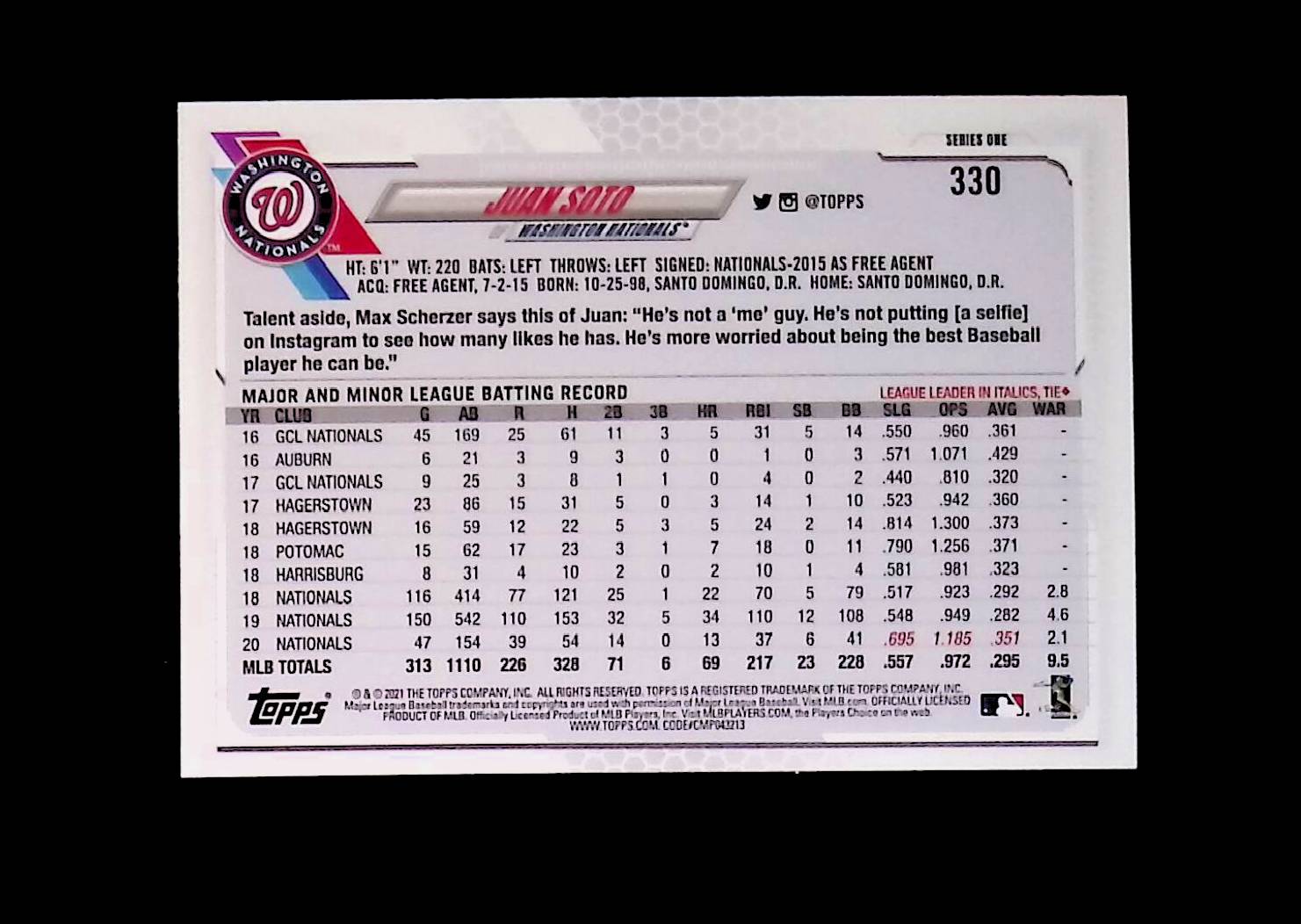 Juan Soto 2021 Topps #330 - LoCo Collectables