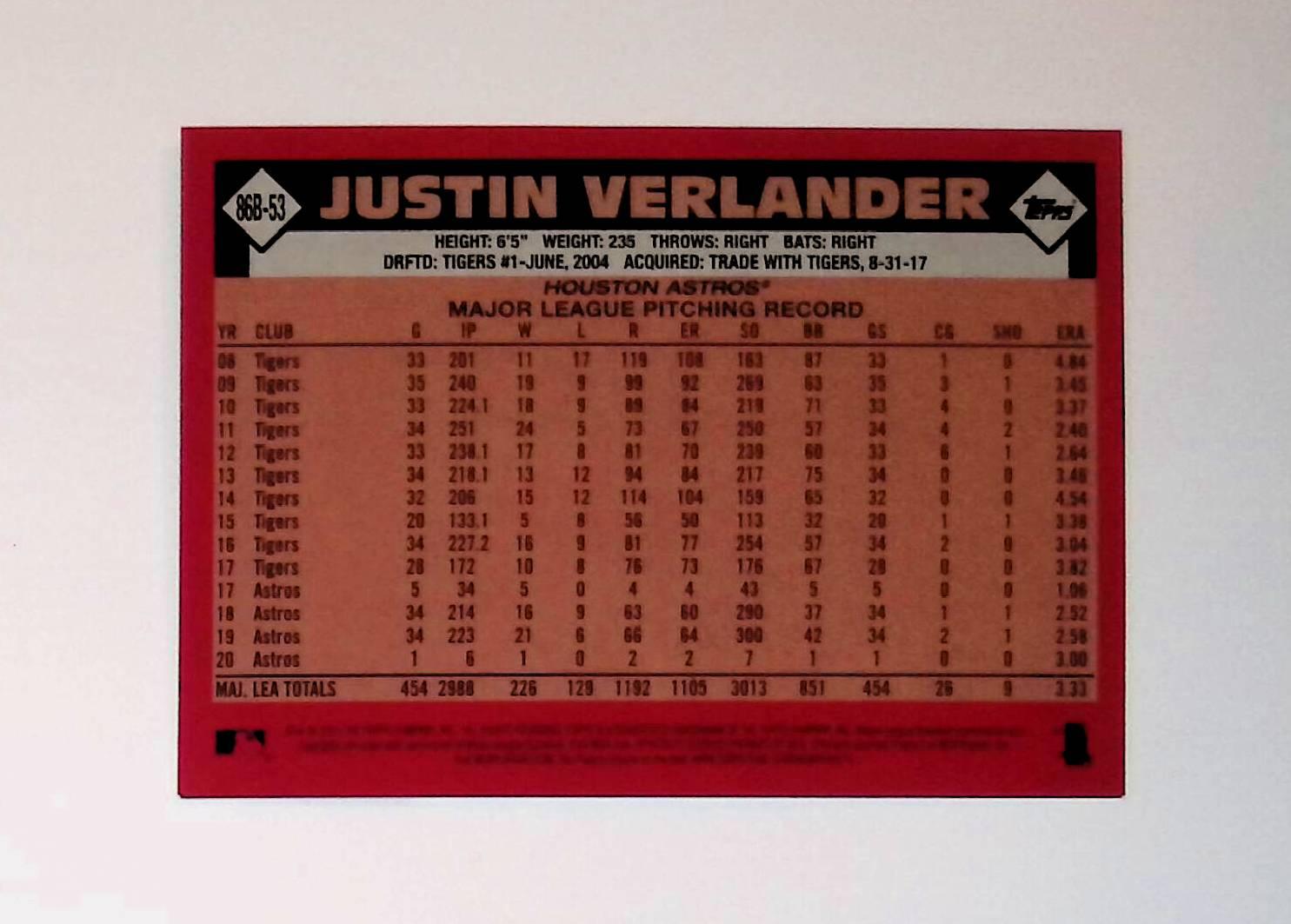 2021 Topps 1986 Topps Baseball #86B-53 Justin Verlander - LoCo Collectables
