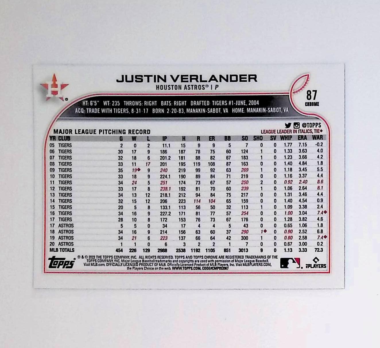 2022 Topps Chrome #87 Justin Verlander Prism Refractor - LoCo Collectables