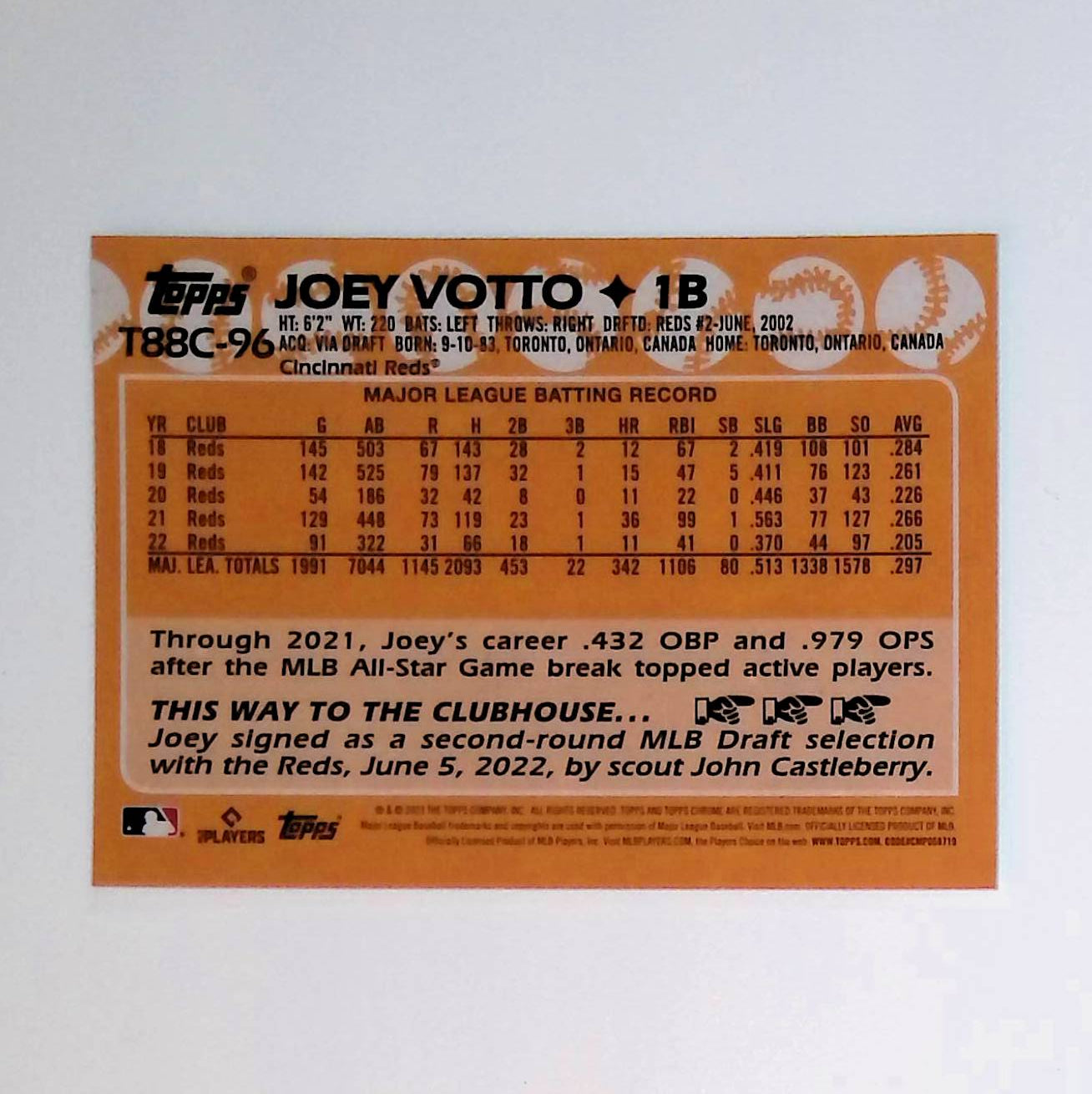 Joey Votto 2023 Topps '88 Topps Silver Pack Chrome #T88C-96 - LoCo Collectables