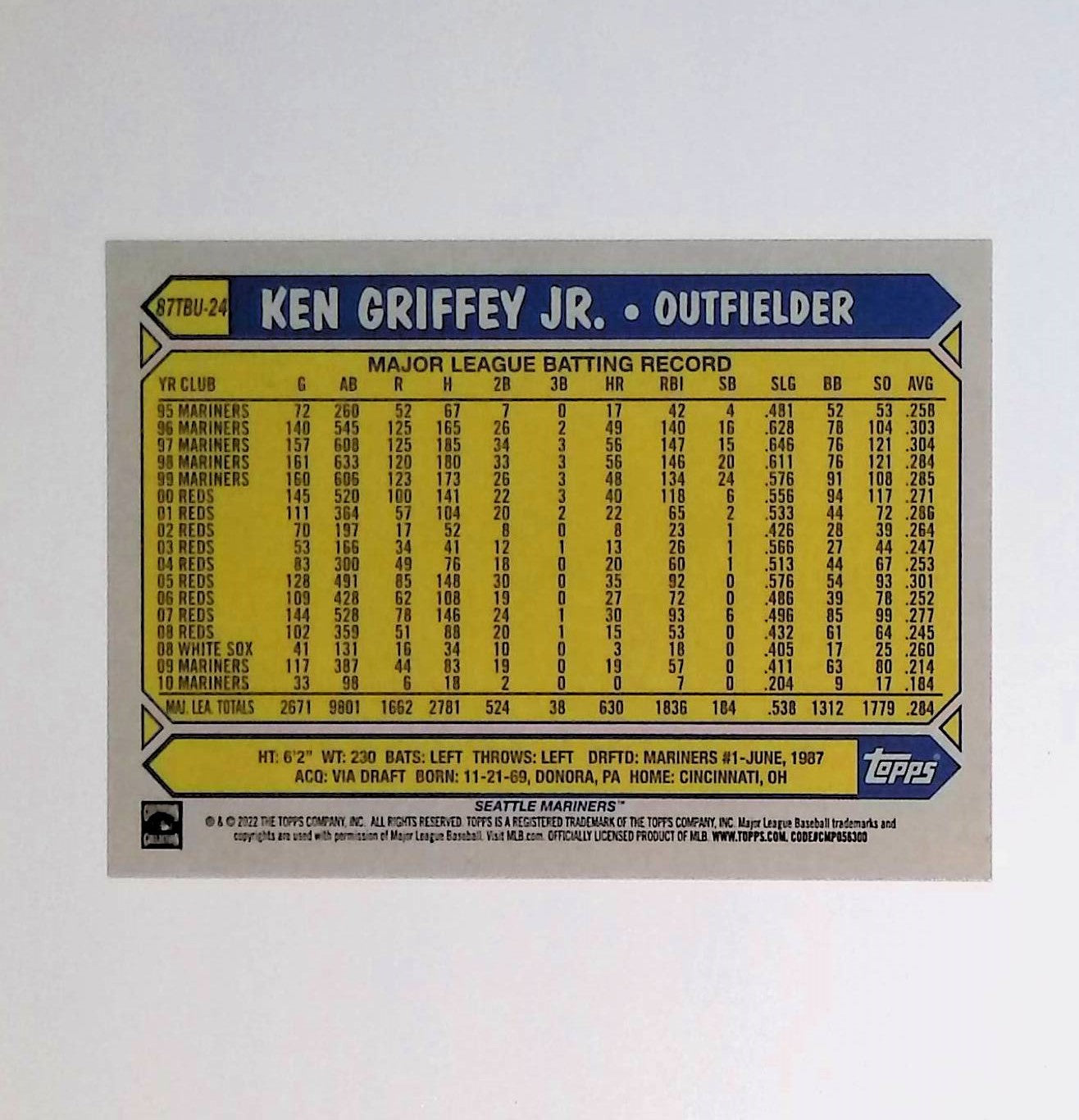 Ken Griffey Jr 2022 Topps Update '87 Topps #87TBU-24 - LoCo Collectables