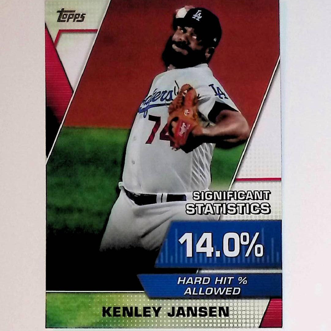 2021 Topps Significant Statistics #SS-16 Kenley Jansen - LoCo Collectables