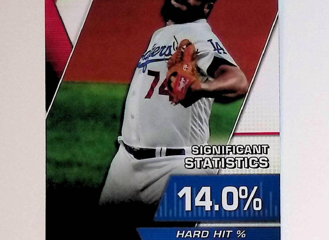 2021 Topps Significant Statistics #SS-16 Kenley Jansen - LoCo Collectables