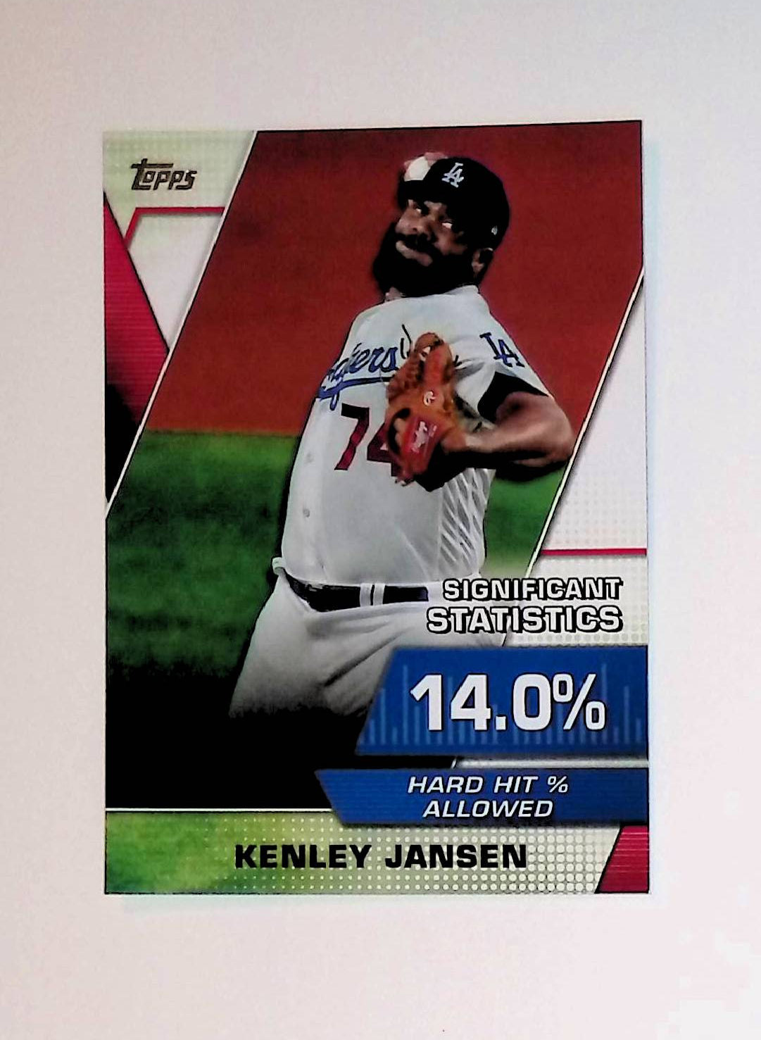 Kenley Jansen 2021 Topps Significant Statistics #SS-16 - LoCo Collectables