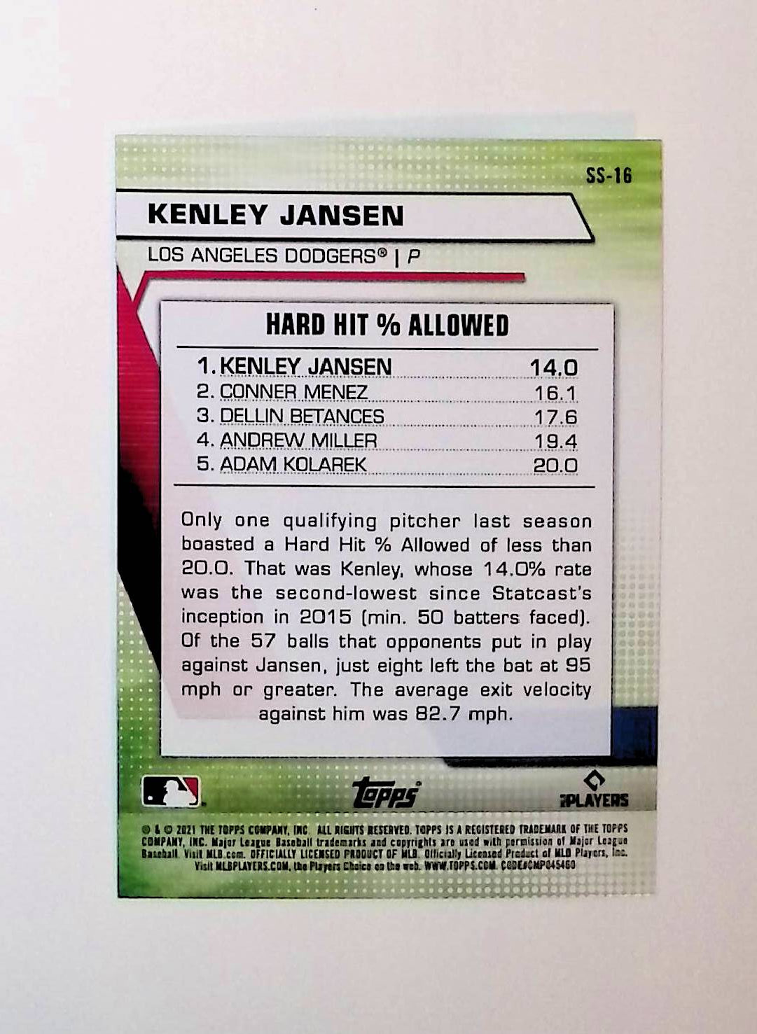 Kenley Jansen 2021 Topps Significant Statistics #SS-16 - LoCo Collectables