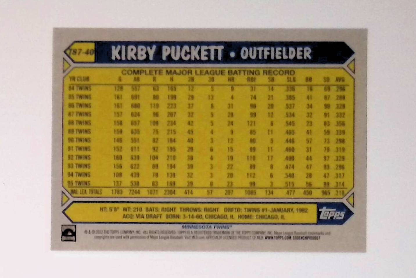 Kirby Puckett 2022 Topps '87 Topps #T87-40 - LoCo Collectables