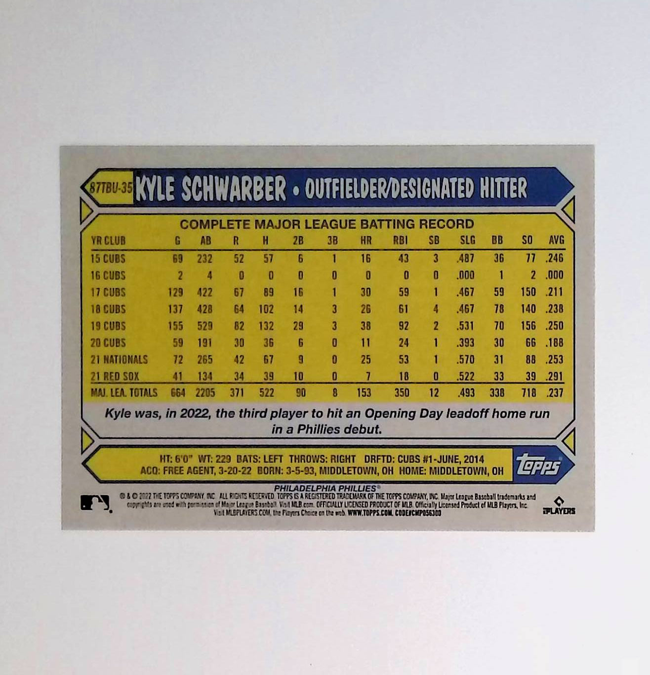 Kyle Schwarber 2022 Topps Update '87 Topps #87TBU-35 - LoCo Collectables