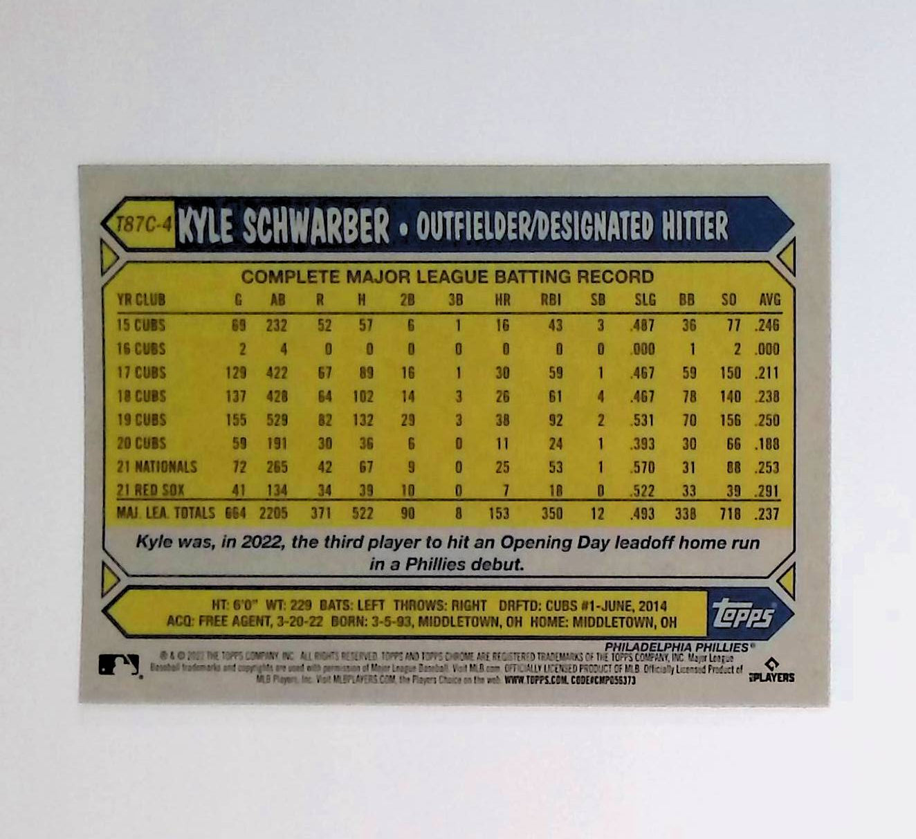 Kyle Schwarber 2022 Topps Update '87 Topps Silver Pack Chrome #T87C-4 - LoCo Collectables