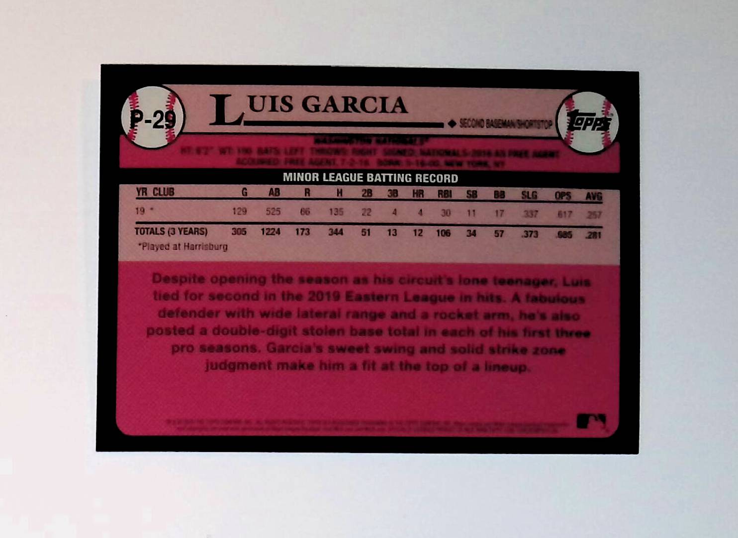 Luis Garcia 2020 Topps Update Prospects #P-29 - LoCo Collectables