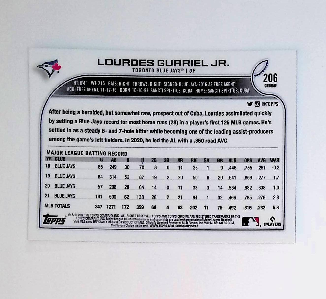 Lourdes Gurriel Jr 2022 Topps Chrome Prism Refractors #206 - LoCo Collectables