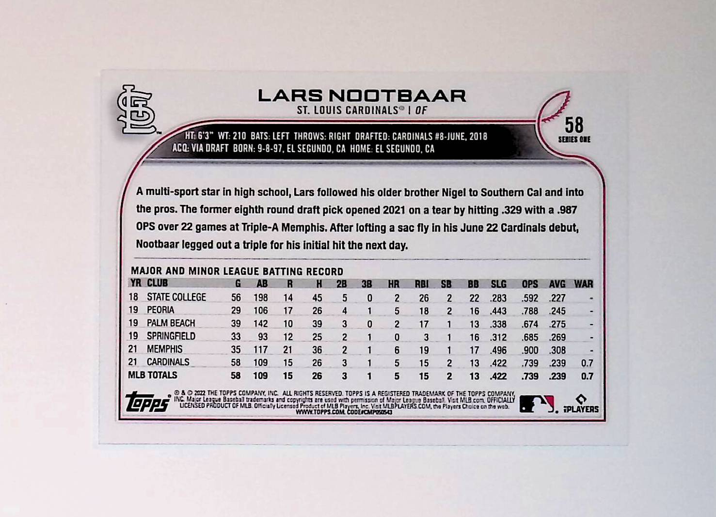 Lars Nootbaar 2022 Topps #58 (Rookie Card) - LoCo Collectables