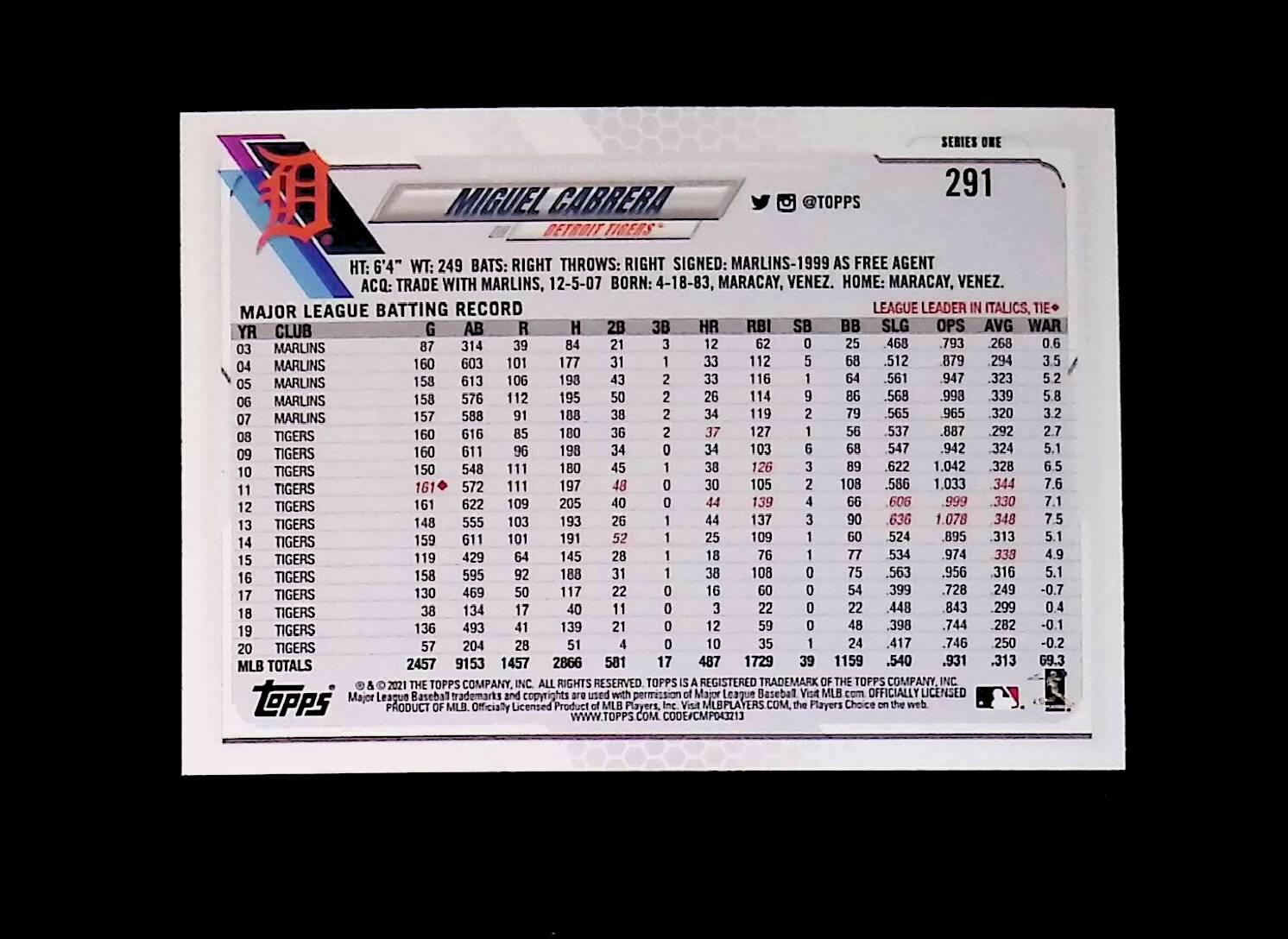 2021 Topps Rainbow Foil #291 Miguel Cabrera - LoCo Collectables