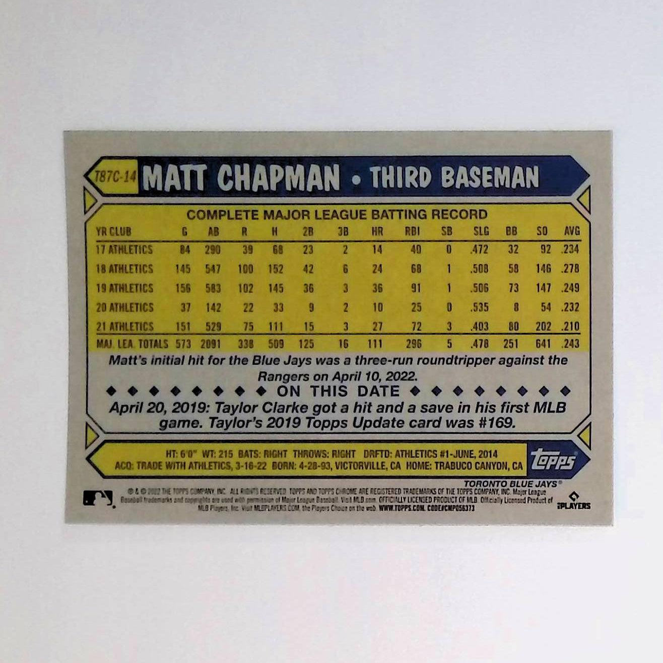 2022 Topps Update 1987 Topps #T87C-14 Matt Chapman Silver Pack Chrome Refractor - LoCo Collectables