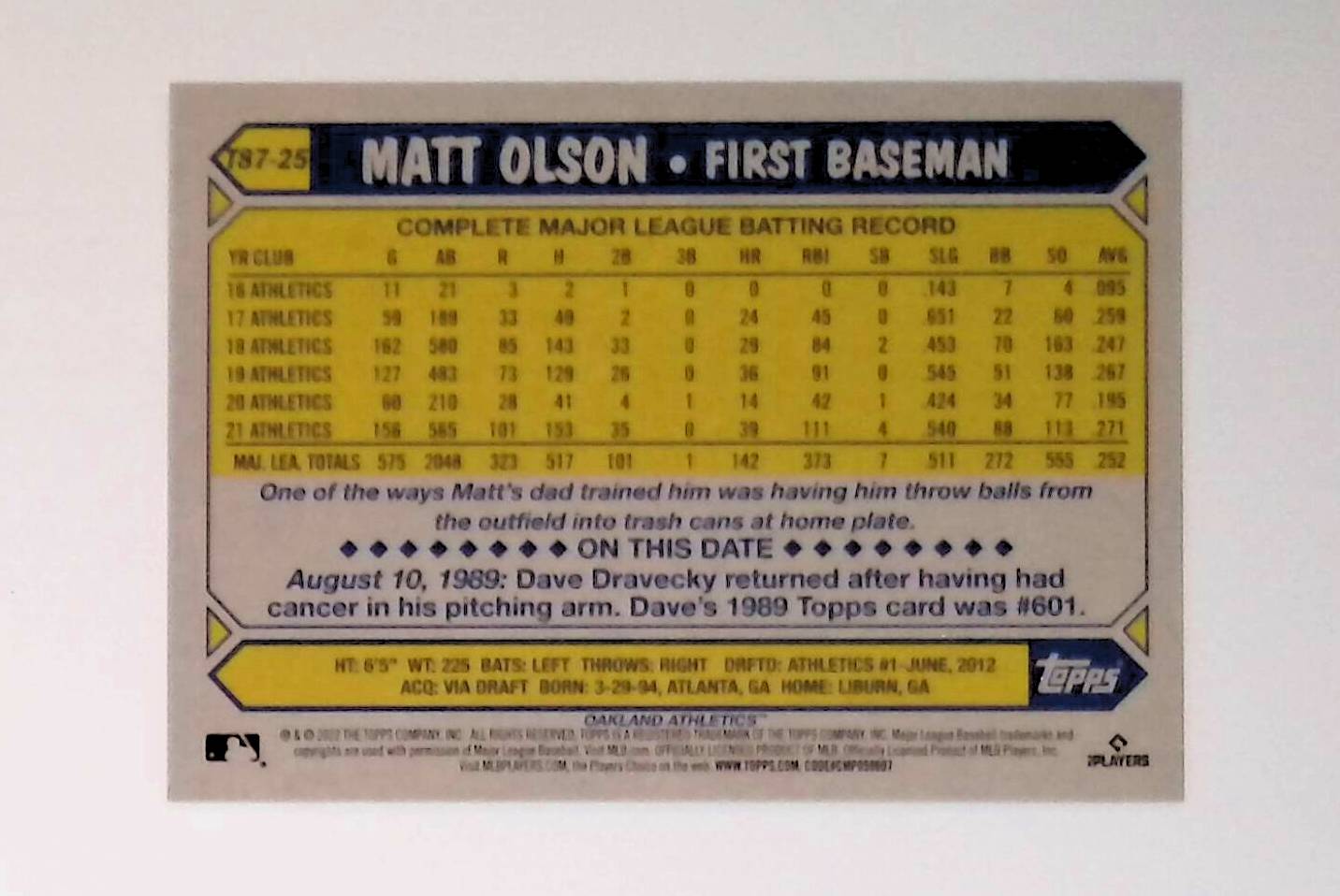 Matt Olson 2022 Topps '87 Topps #T87-25 - LoCo Collectables