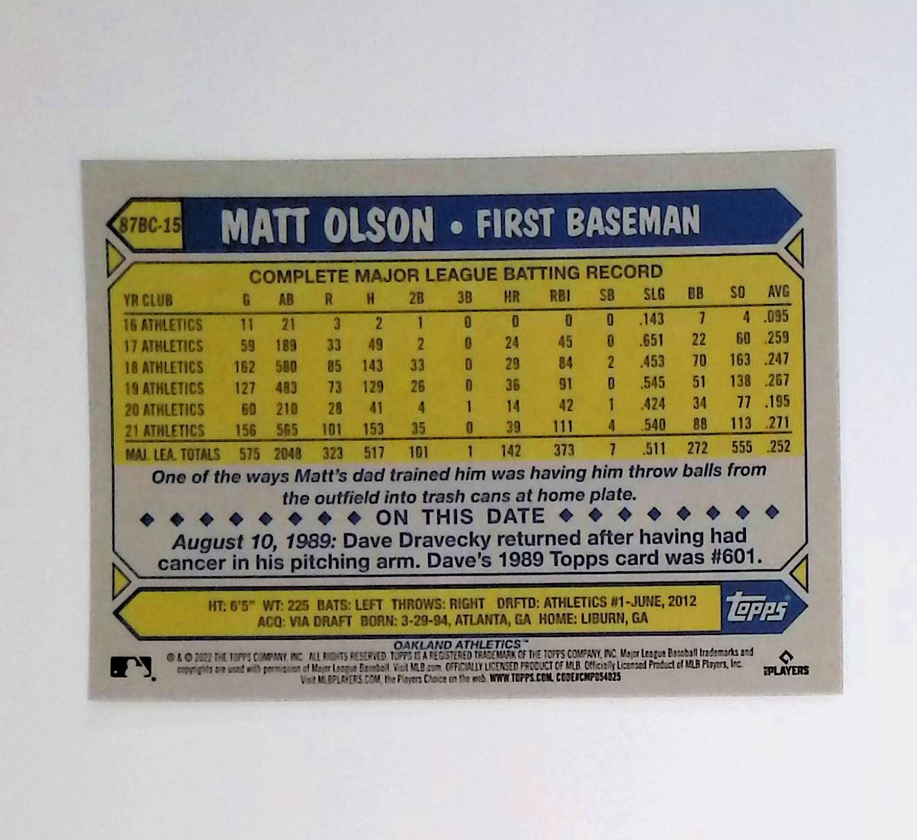 Matt Olson 2022 Topps Chrome '87 Topps #87BC-15 - LoCo Collectables