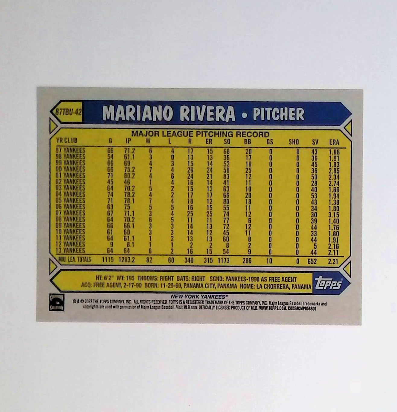 Mariano Rivera 2022 Topps Update '87 Topps #87TBU-42 - LoCo Collectables