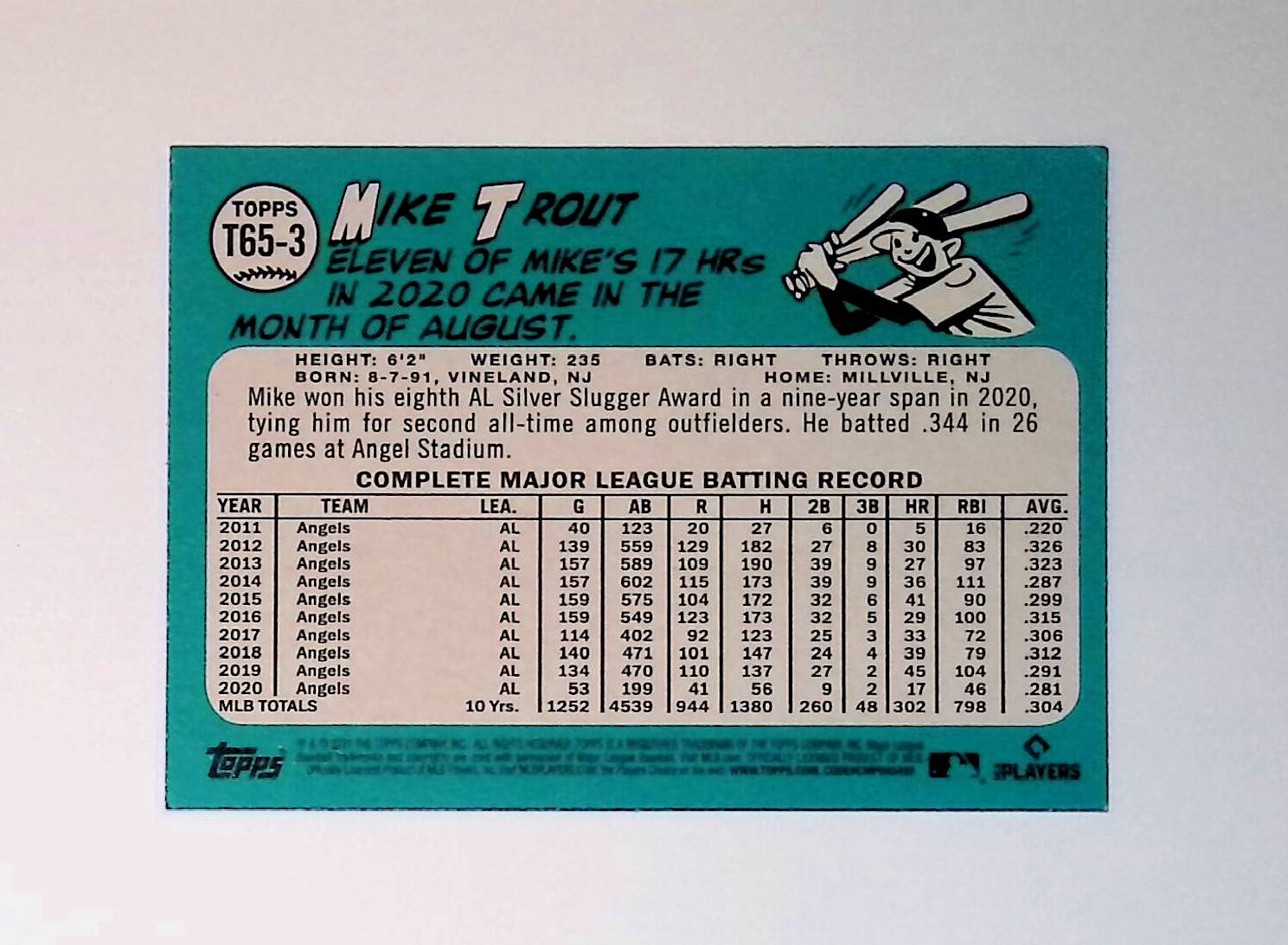 Mike Trout 2021 Topps '65 Topps Redux #T65-3 - LoCo Collectables