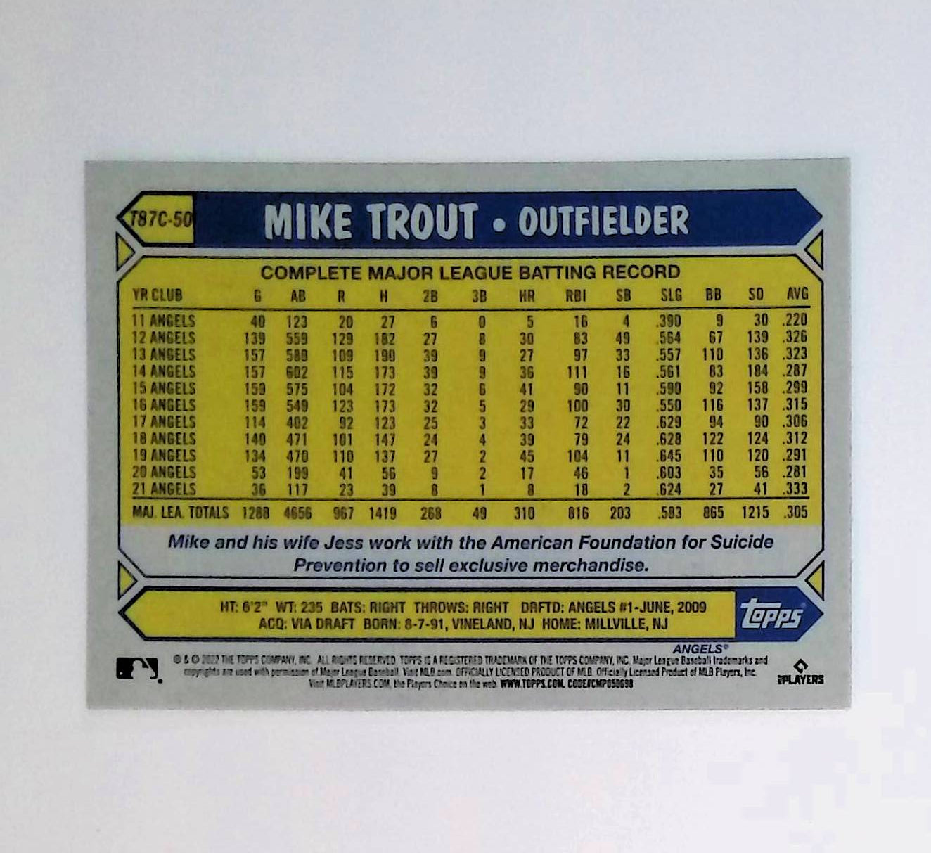 Mike Trout 2022 Topps '87 Topps Silver Pack Chrome #T87C-50 - LoCo Collectables