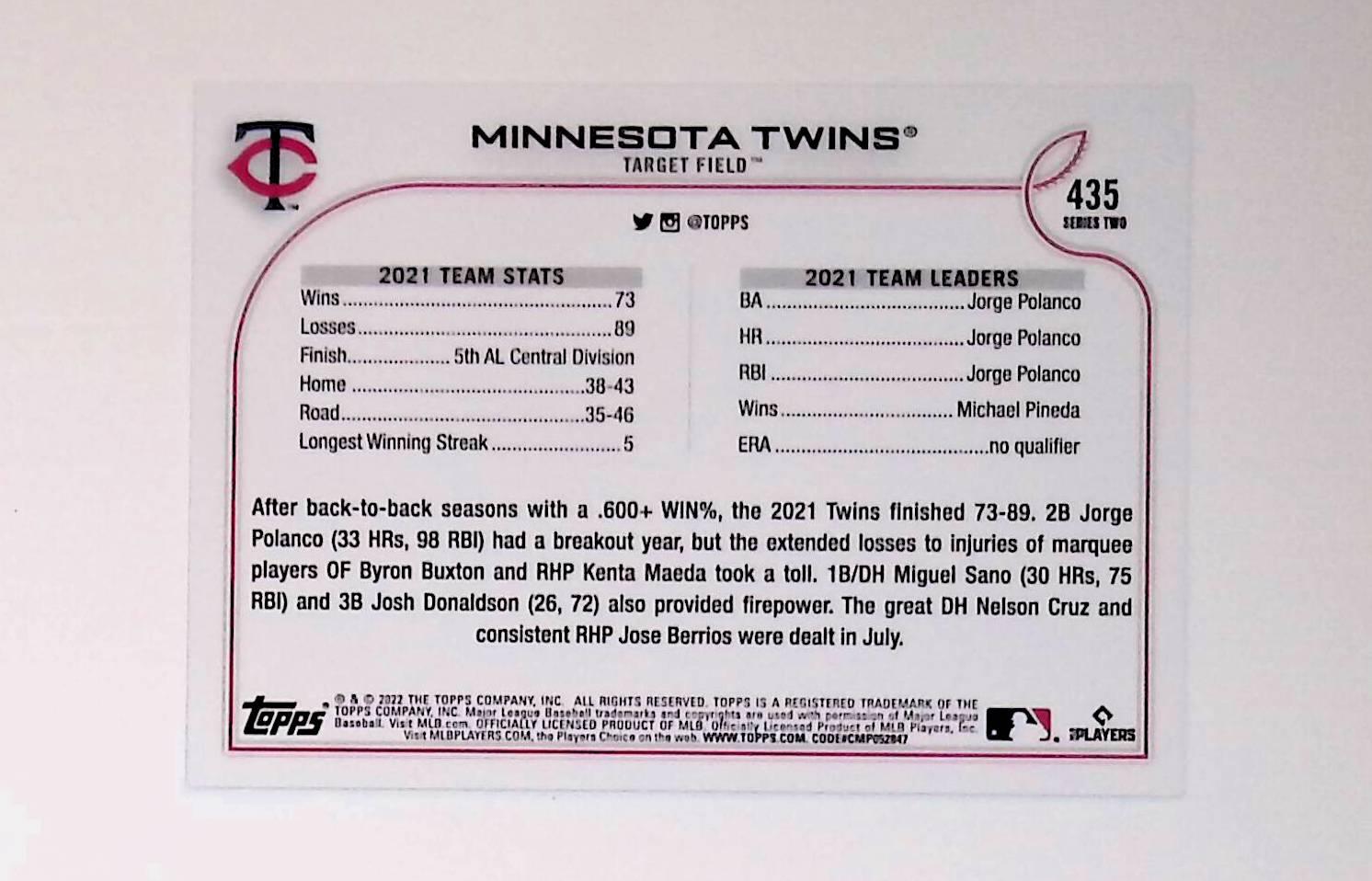 2022 Topps Royal Blue #435 Minnesota Twins - LoCo Collectables