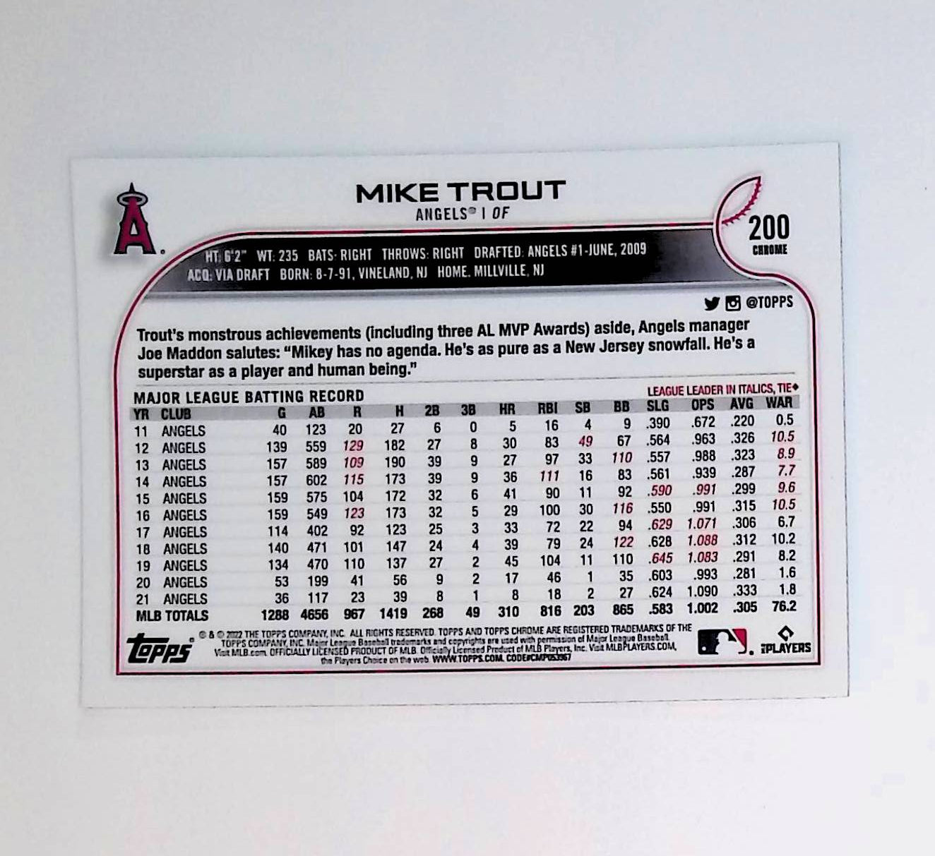 Mike Trout 2022 Topps Chrome #200 - LoCo Collectables