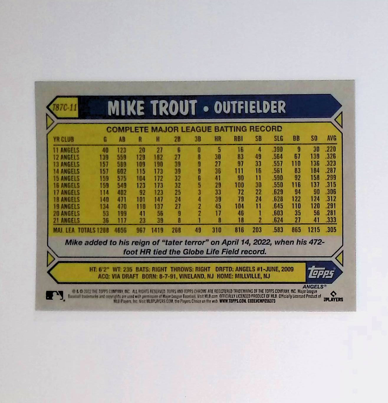 Mike Trout 2022 Topps Update '87 Topps Silver Pack Chrome #T87C-11 - LoCo Collectables