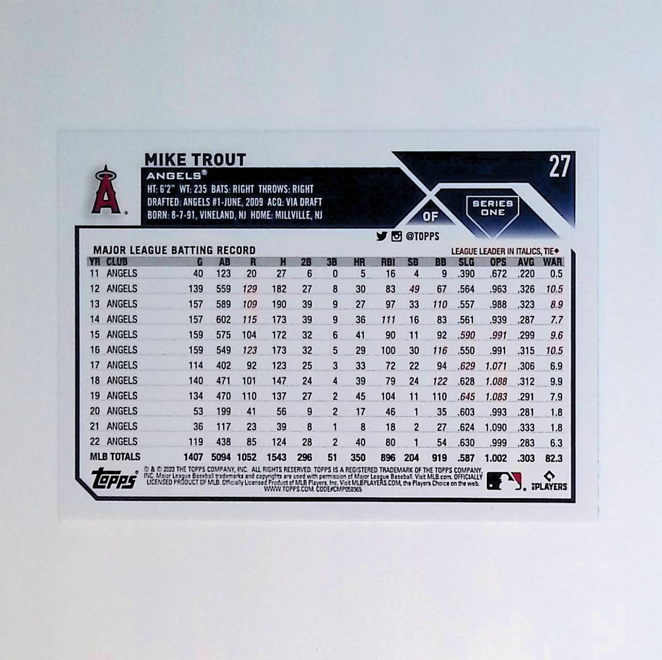 Mike Trout 2023 Topps #27 - LoCo Collectables