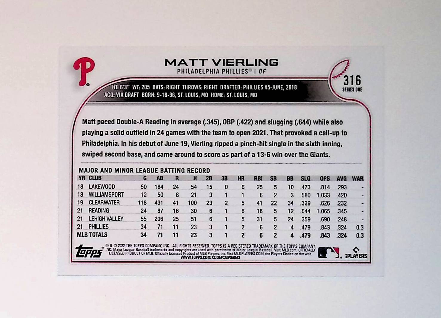 Matt Vierling 2022 Topps #316 (Rookie Card) - LoCo Collectables