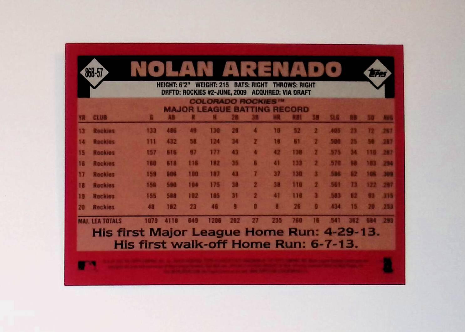 2021 Topps 1986 Topps Baseball #86B-57 Nolan Arenado - LoCo Collectables