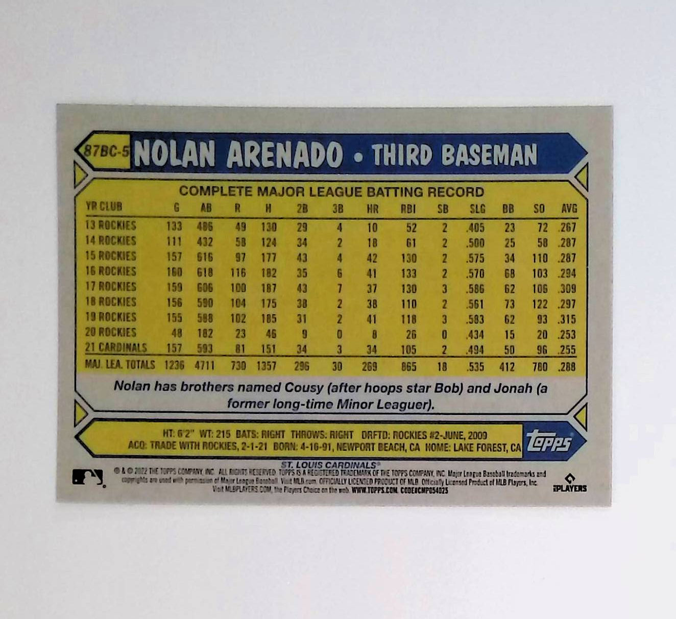 Nolan Arenado 2022 Topps Chrome '87 Topps #87BC-5 - LoCo Collectables