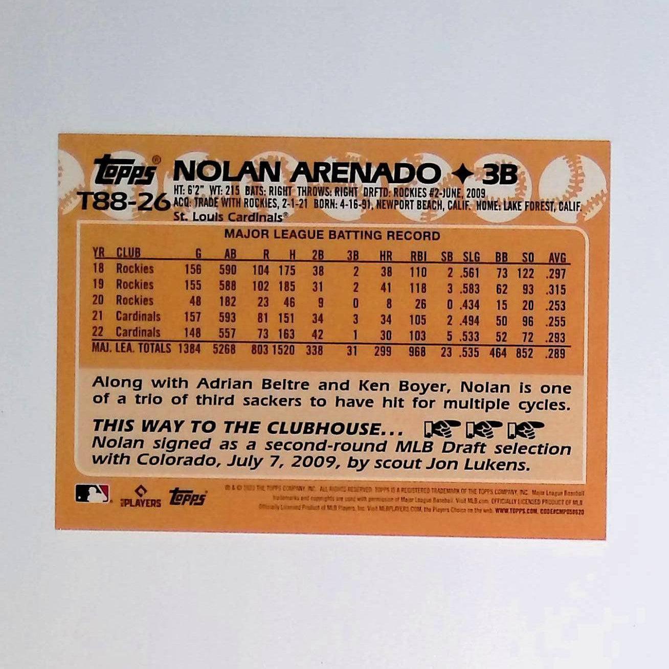 Nolan Arenado 2023 Topps '88 Topps #T88-26 - LoCo Collectables