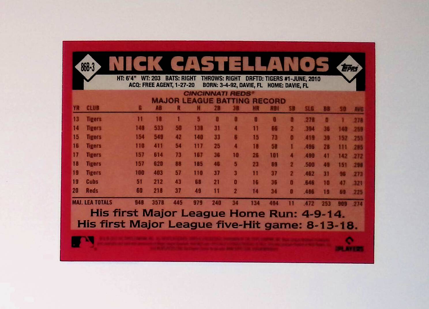 Nick Castellanos 2021 Topps Update '86 Topps #86B-3 - LoCo Collectables