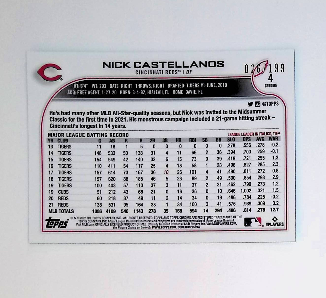 Nick Castellanos 2022 Topps Chrome Aqua Lava Refractors #4, 026 /199 - LoCo Collectables