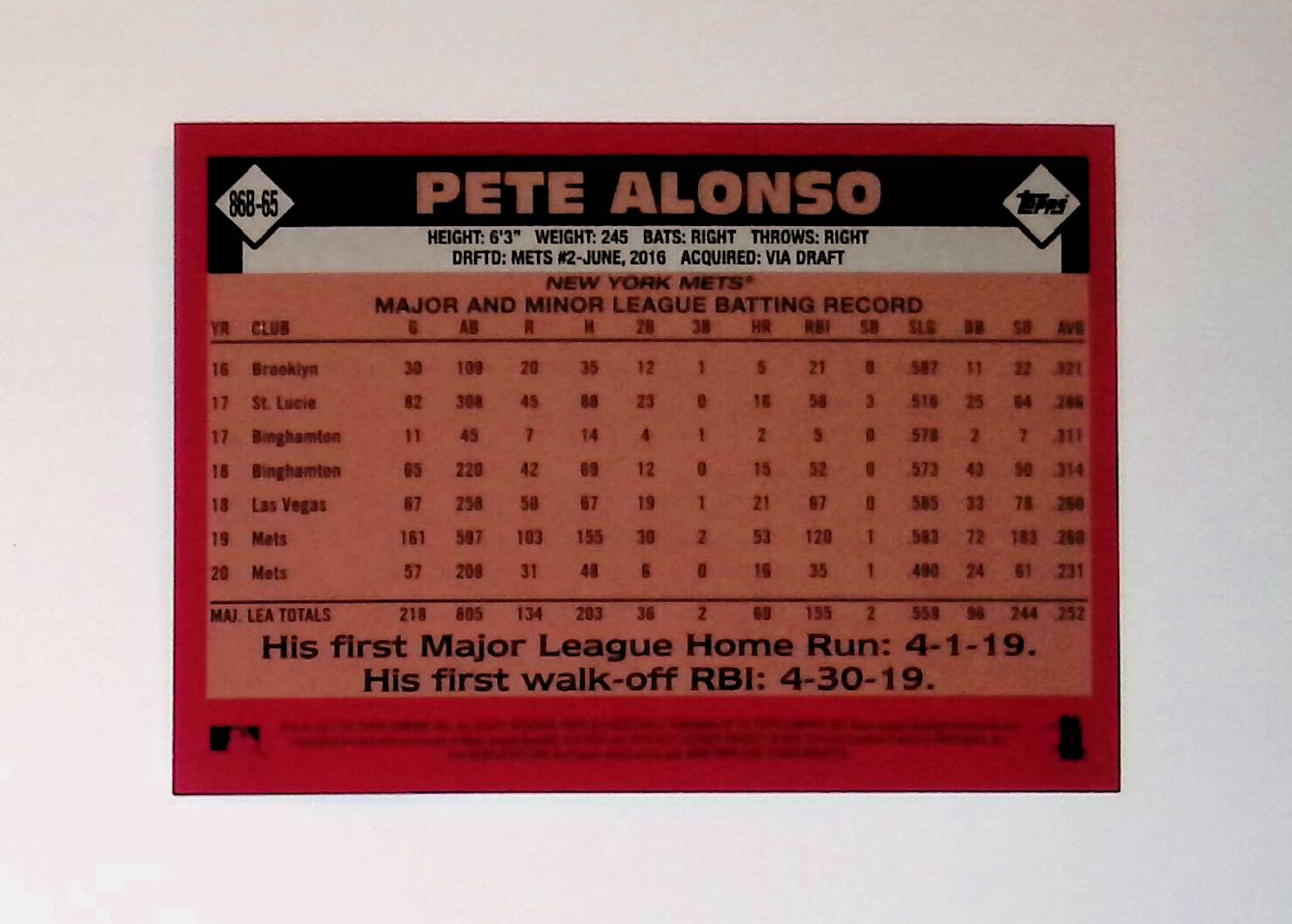 Pete Alonso 2021 Topps '86 Topps #86B-65 - LoCo Collectables