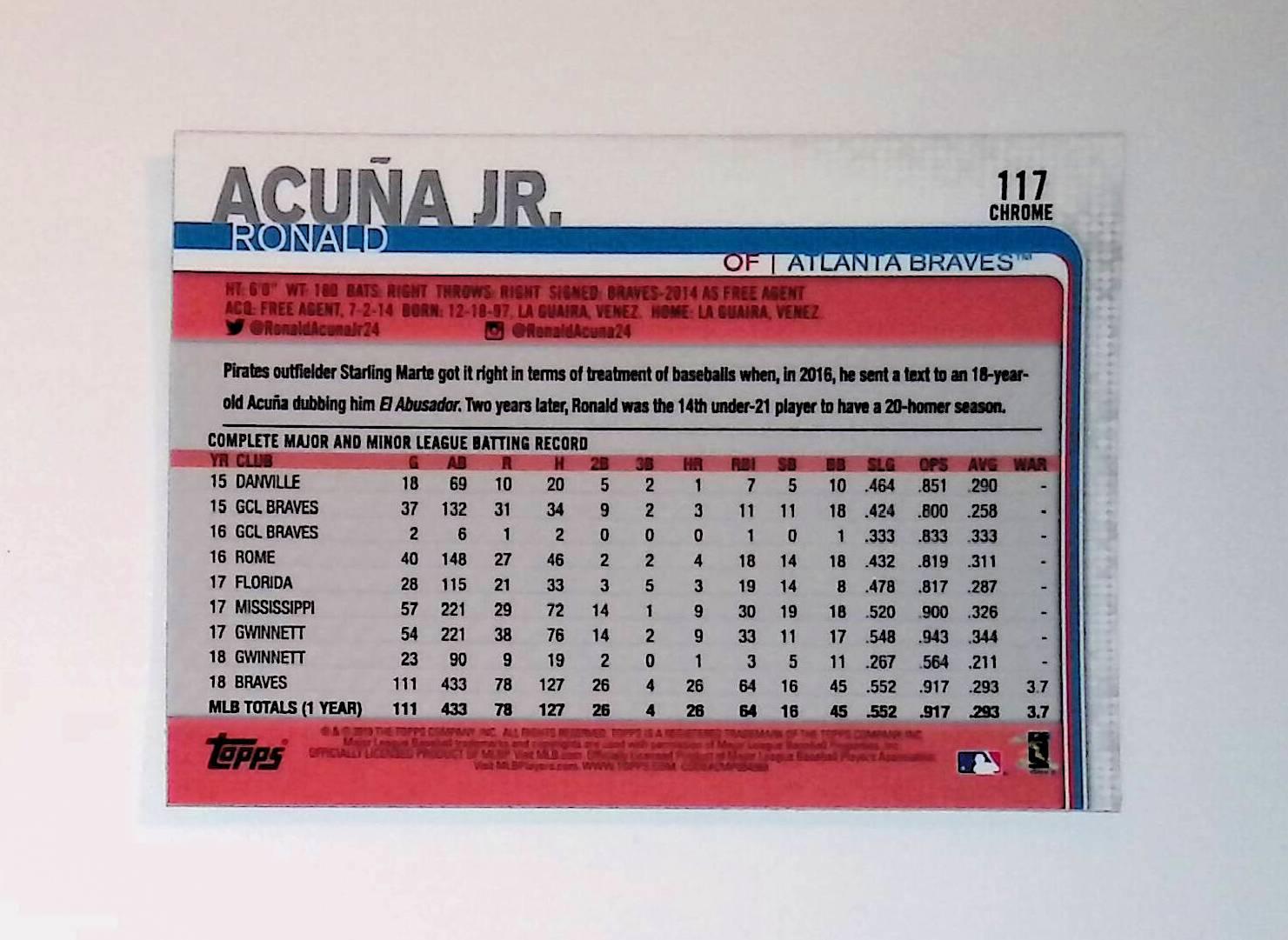 2019 Topps Chrome #117 Ronald Acuna Jr All-Star Rookie Cup - LoCo Collectables