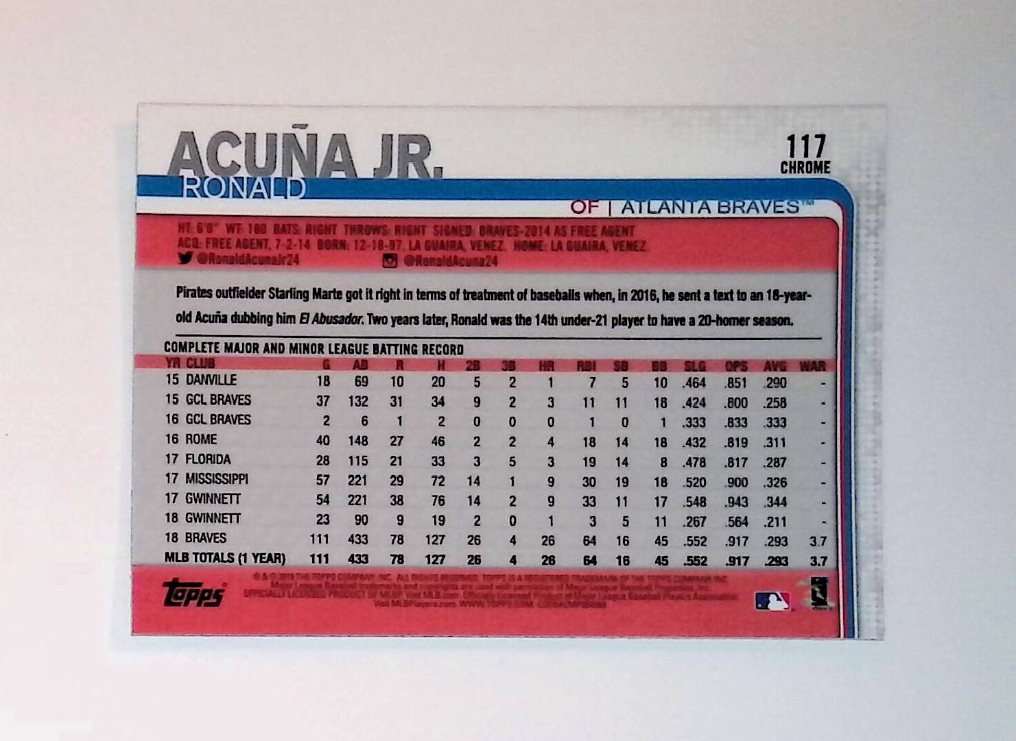 Ronald Acuna Jr 2019 Topps Chrome #117 (All-Star Rookie Cup) - LoCo Collectables