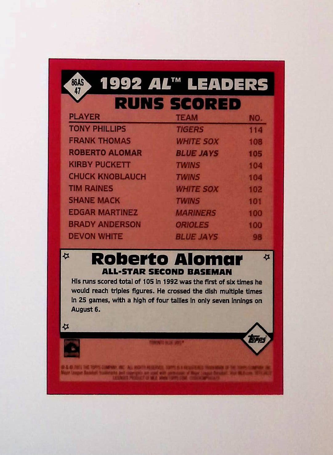 Roberto Alomar 2021 Topps '86 Topps All Star #86AS-47 - LoCo Collectables