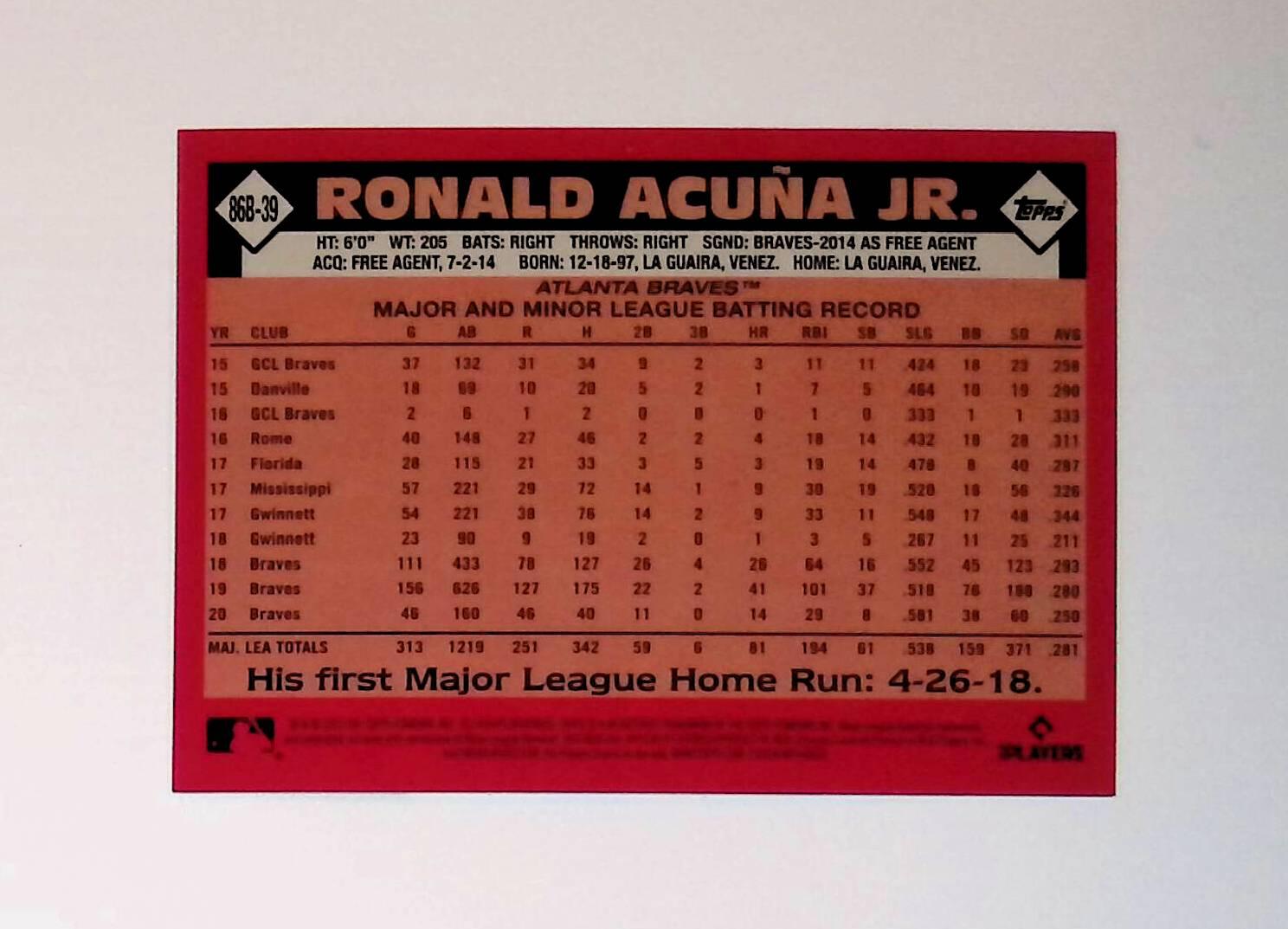 2021 Topps Update 1986 Topps Baseball #86B-39 Ronald Acuna Jr - LoCo Collectables