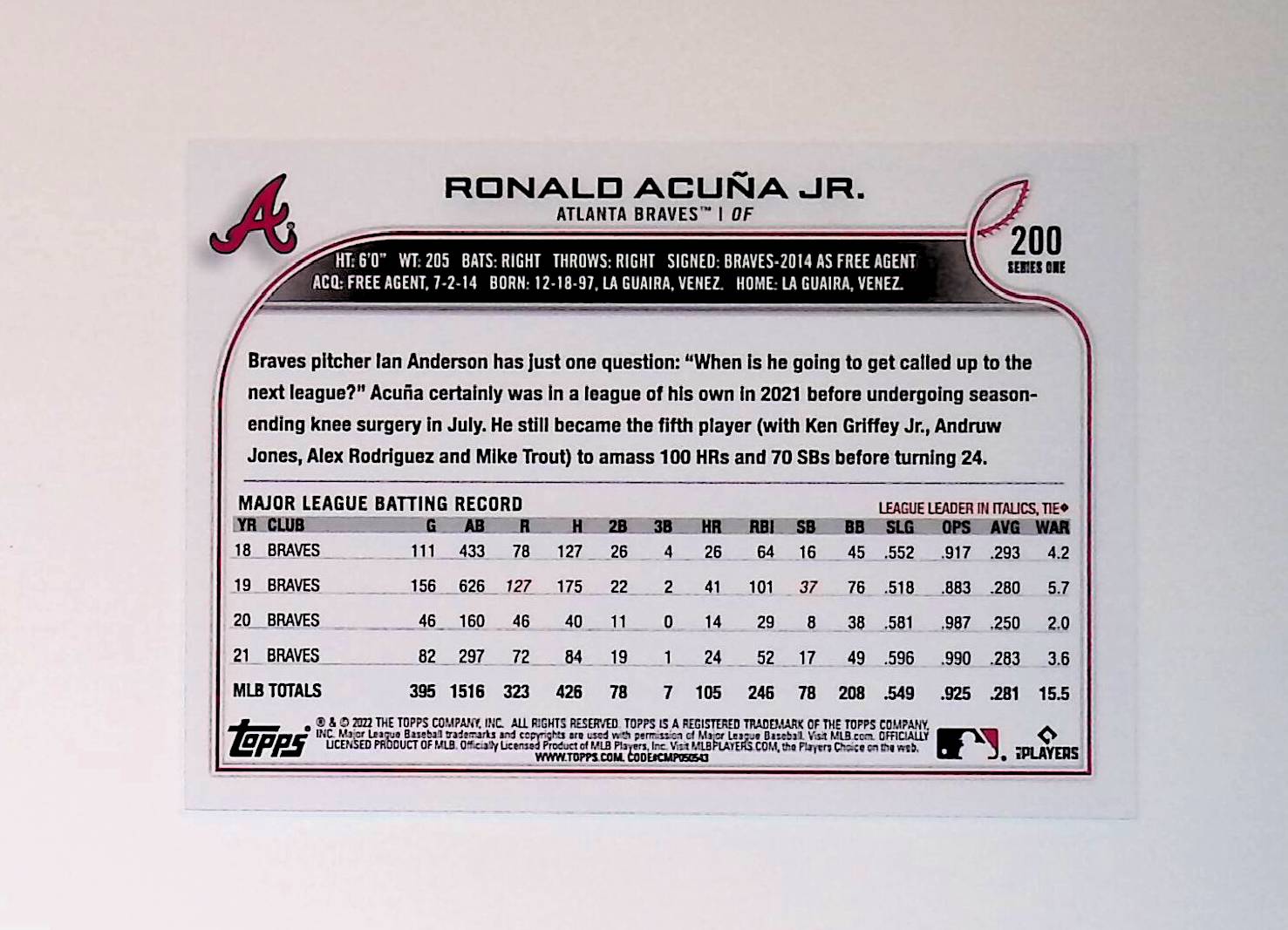 Ronald Acuna Jr 2022 Topps #200 - LoCo Collectables