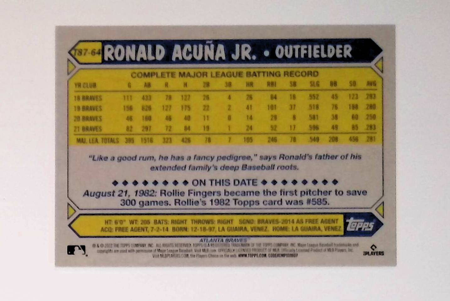 Ronald Acuna Jr 2022 Topps '87 Topps #T87-64 - LoCo Collectables