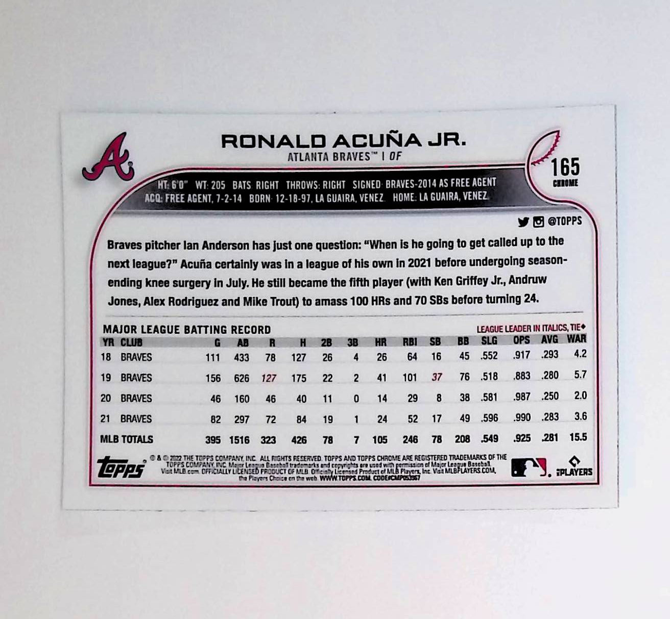 Ronald Acuna Jr 2022 Topps Chrome #165 - LoCo Collectables