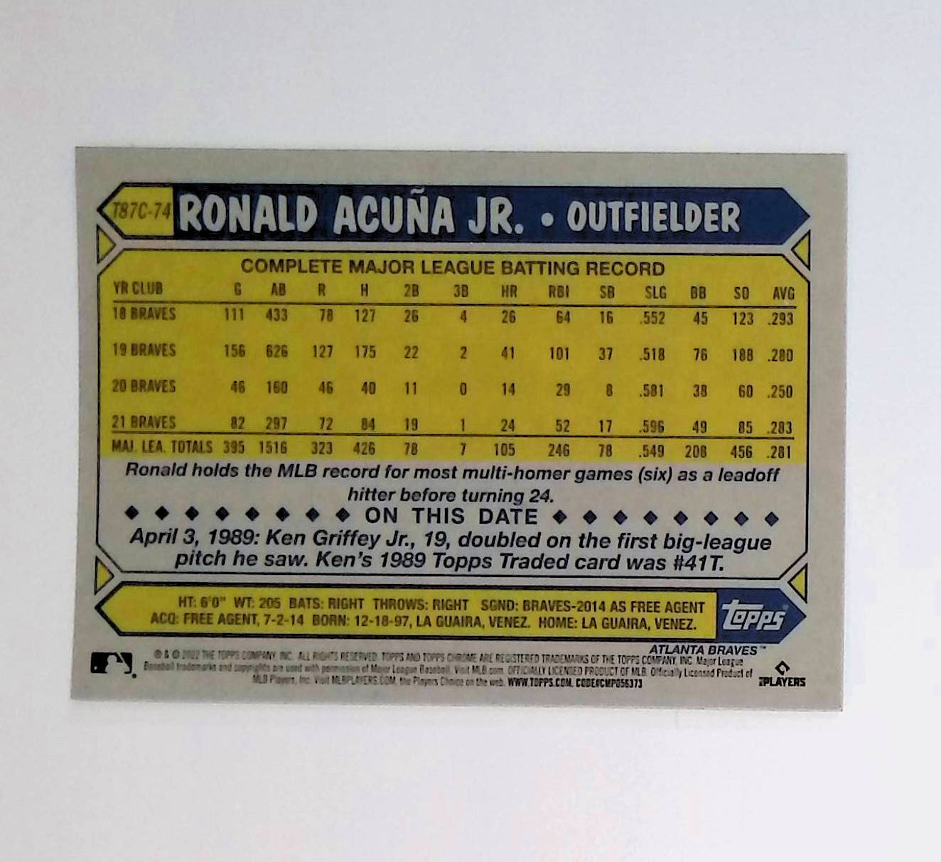 Ronald Acuna Jr 2022 Topps Update '87 Topps Silver Pack Chrome #T87C-74 - LoCo Collectables