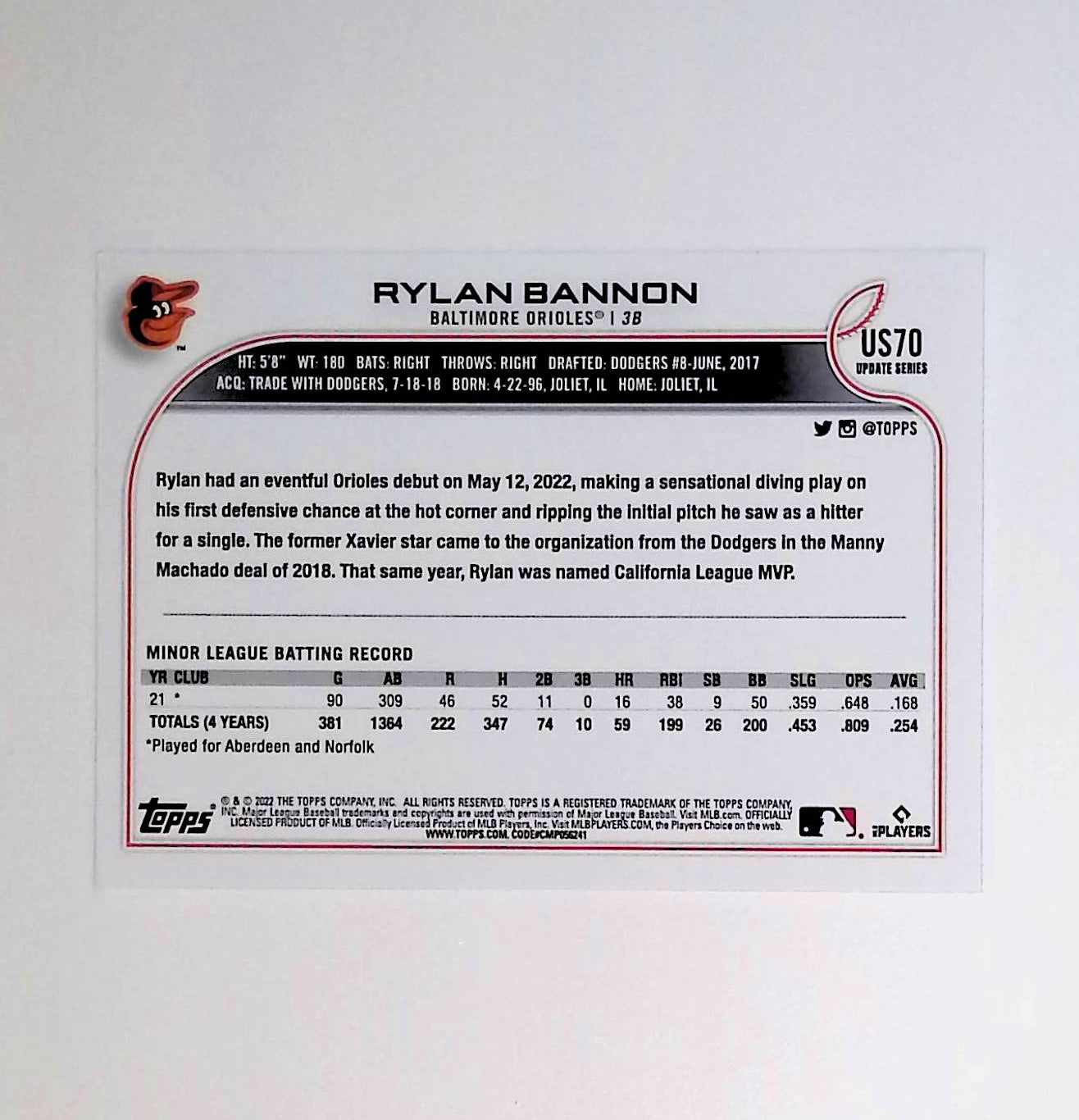 Rylan Bannon 2022 Topps Update #US70 (Rookie Card) - LoCo Collectables