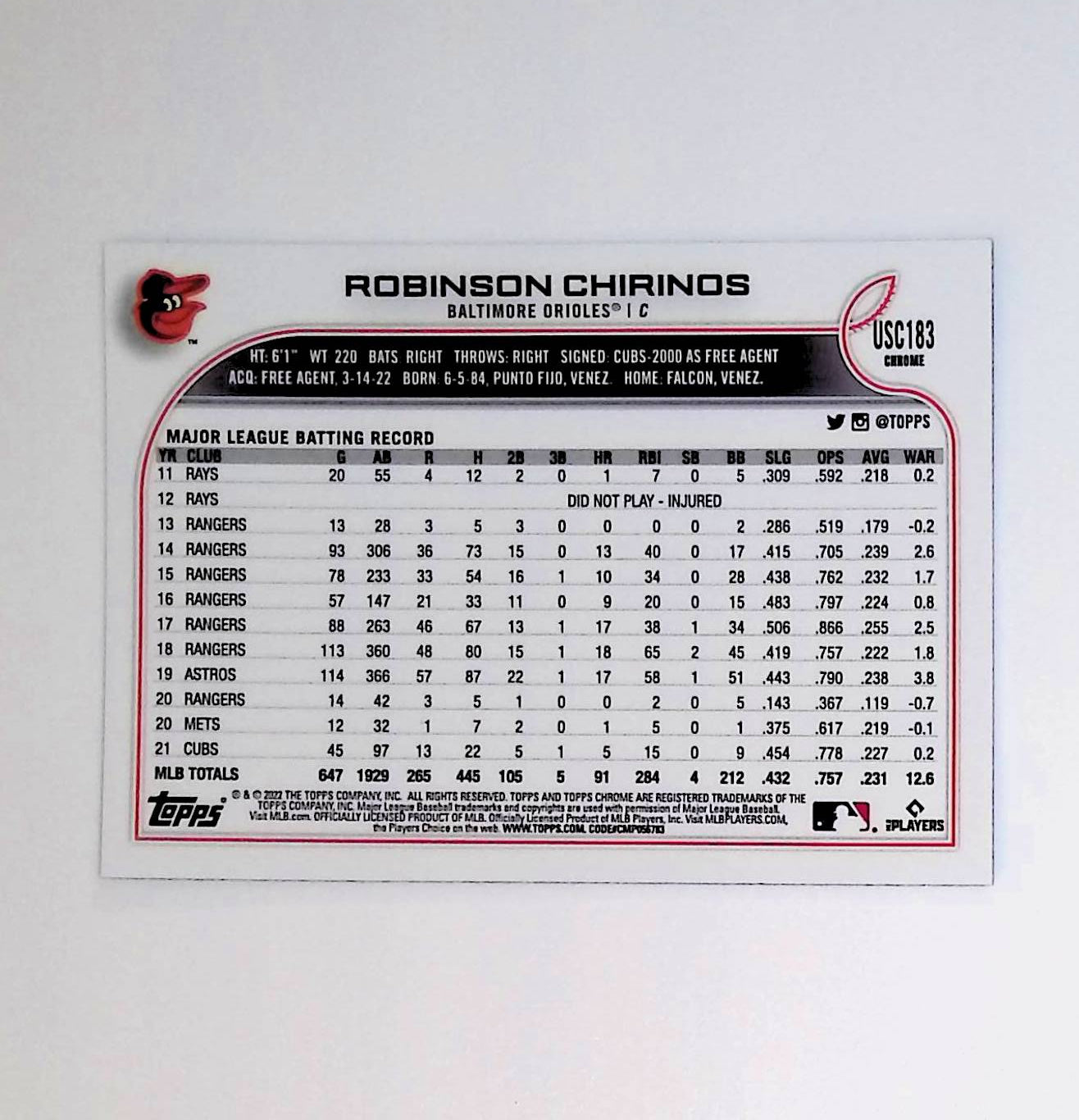 Robinson Chirinos 2022 Topps Chrome Update Purple Refractors #USC183 - LoCo Collectables