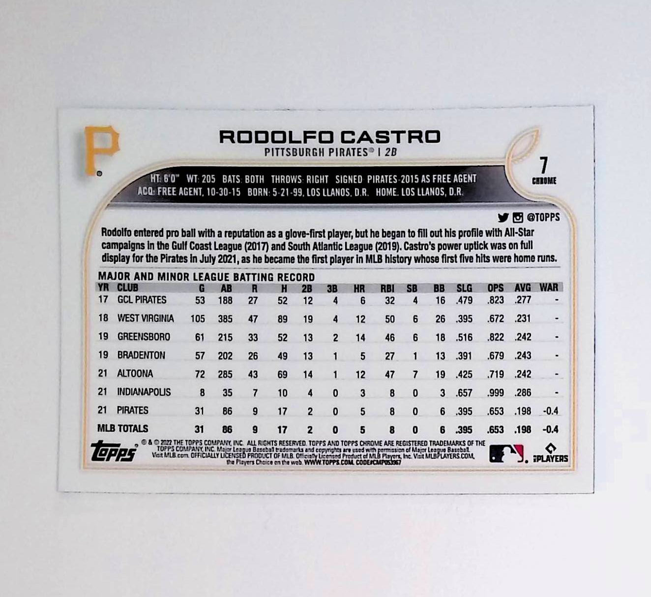 Rodolfo Castro 2022 Topps Chrome #7 (Rookie Card) - LoCo Collectables