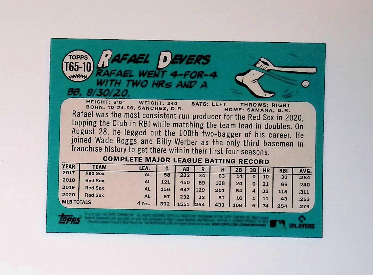 2021 Topps 1965 Topps Redux #T65-10 Rafael Devers - LoCo Collectables